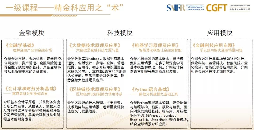 抢夺金融人才