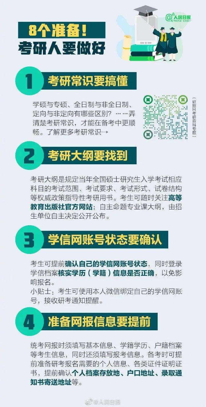 研究生如何正确报名